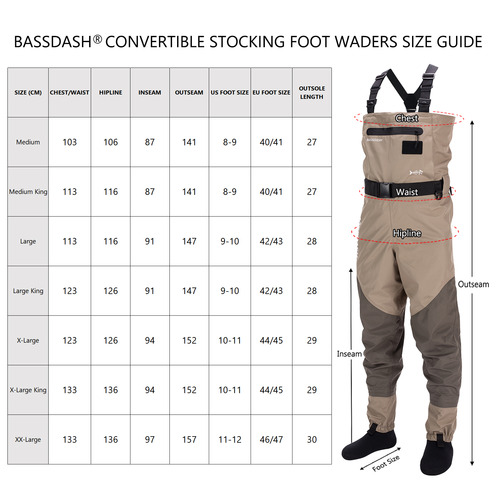 Bassdash Men Fishing Stocking  – Fishing Waders recenzja i cena