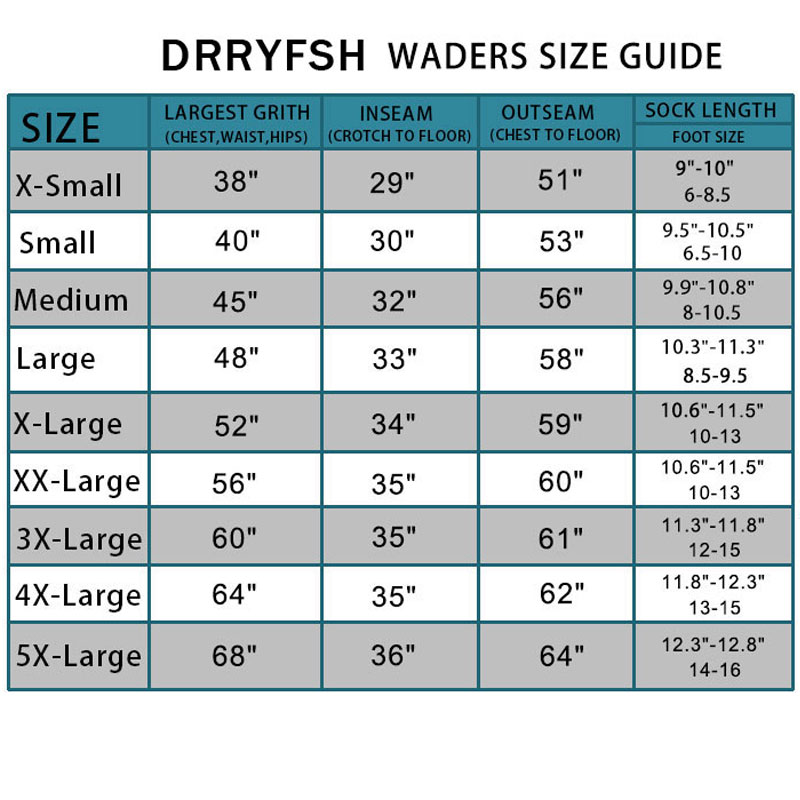 Zip-front Breathable Stout Che – Fishing Waders recenzja i cena