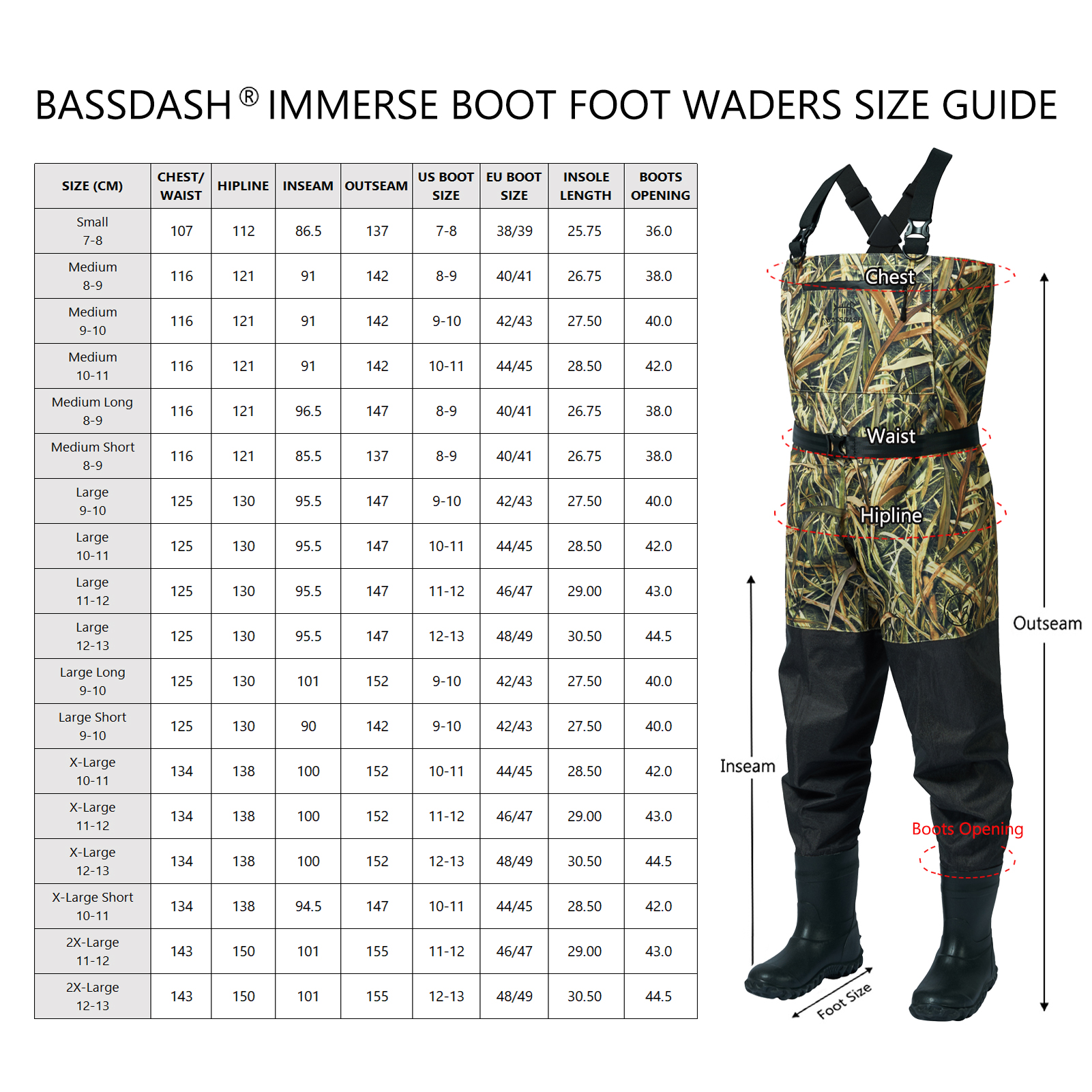 BASSDASH Men Women Boot Foot W – Fishing Waders recenzja i cena