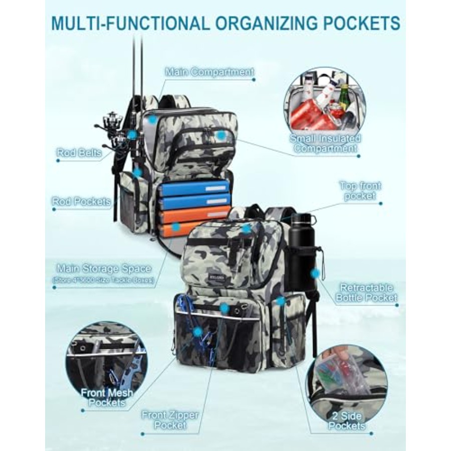 Fishing Backpack with Rod Hold – Fishing Backpack recenzja i cena