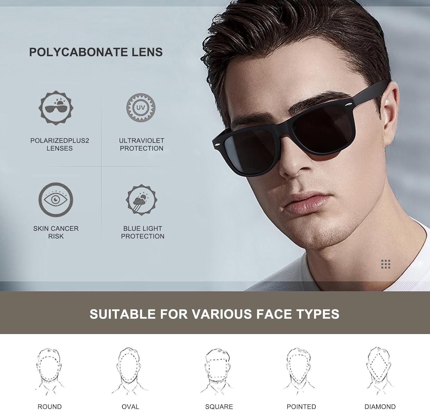 Unisex Polarized Sunglasses, R – Fishing Sunglasses Polarized recenzja i cena