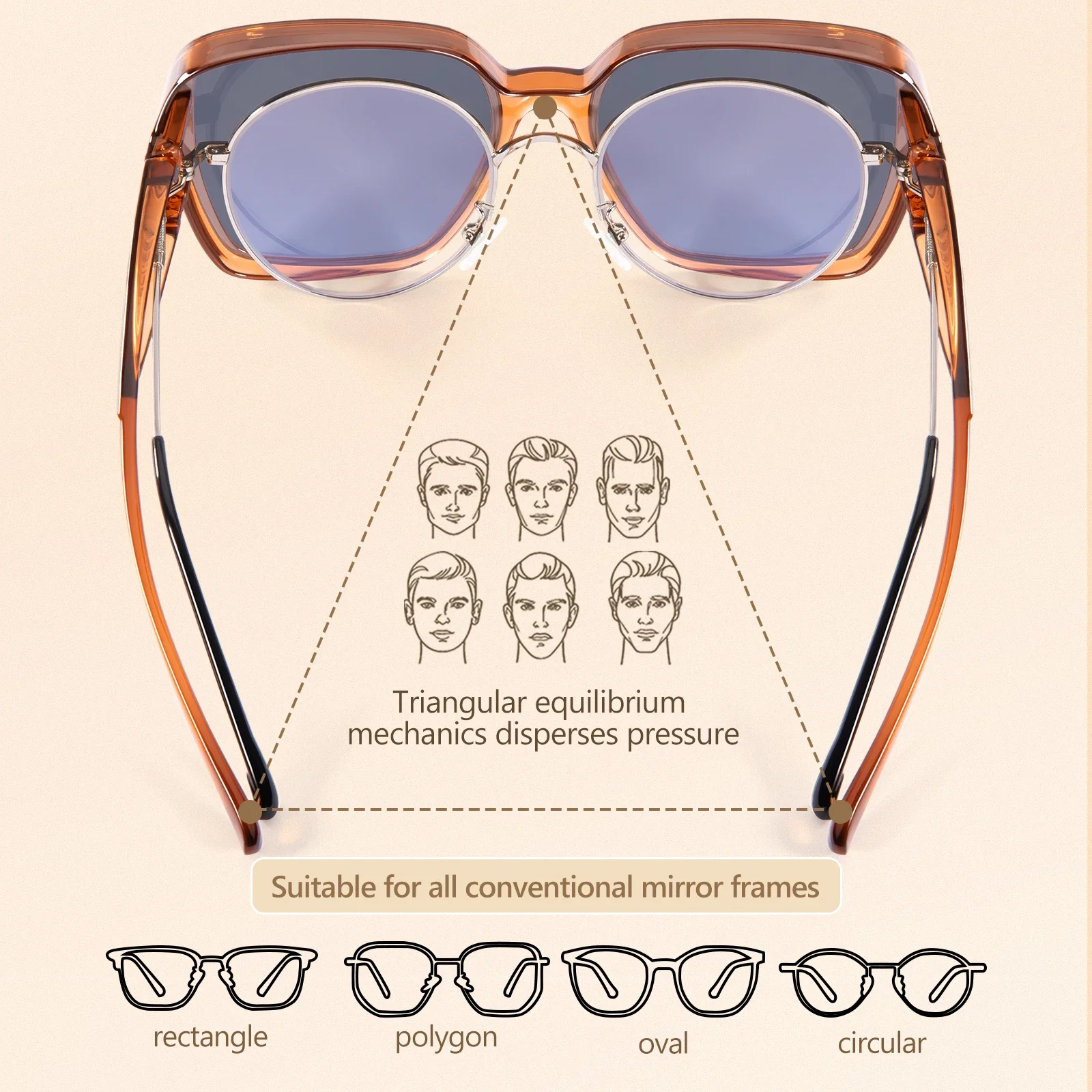 Kapvoe  Fitover Sunglasses Ove – Fishing Sunglasses Polarized recenzja i cena