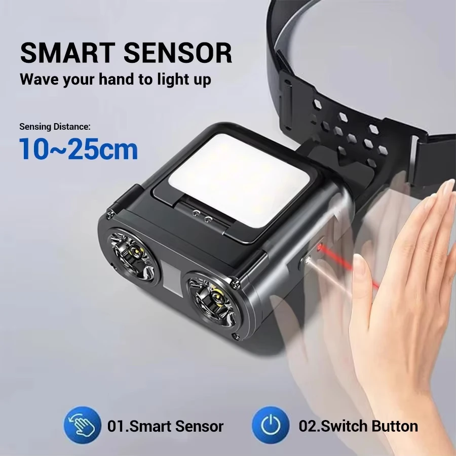 Ultra Bright Mini Rechargeable – Fishing Hat recenzja i cena