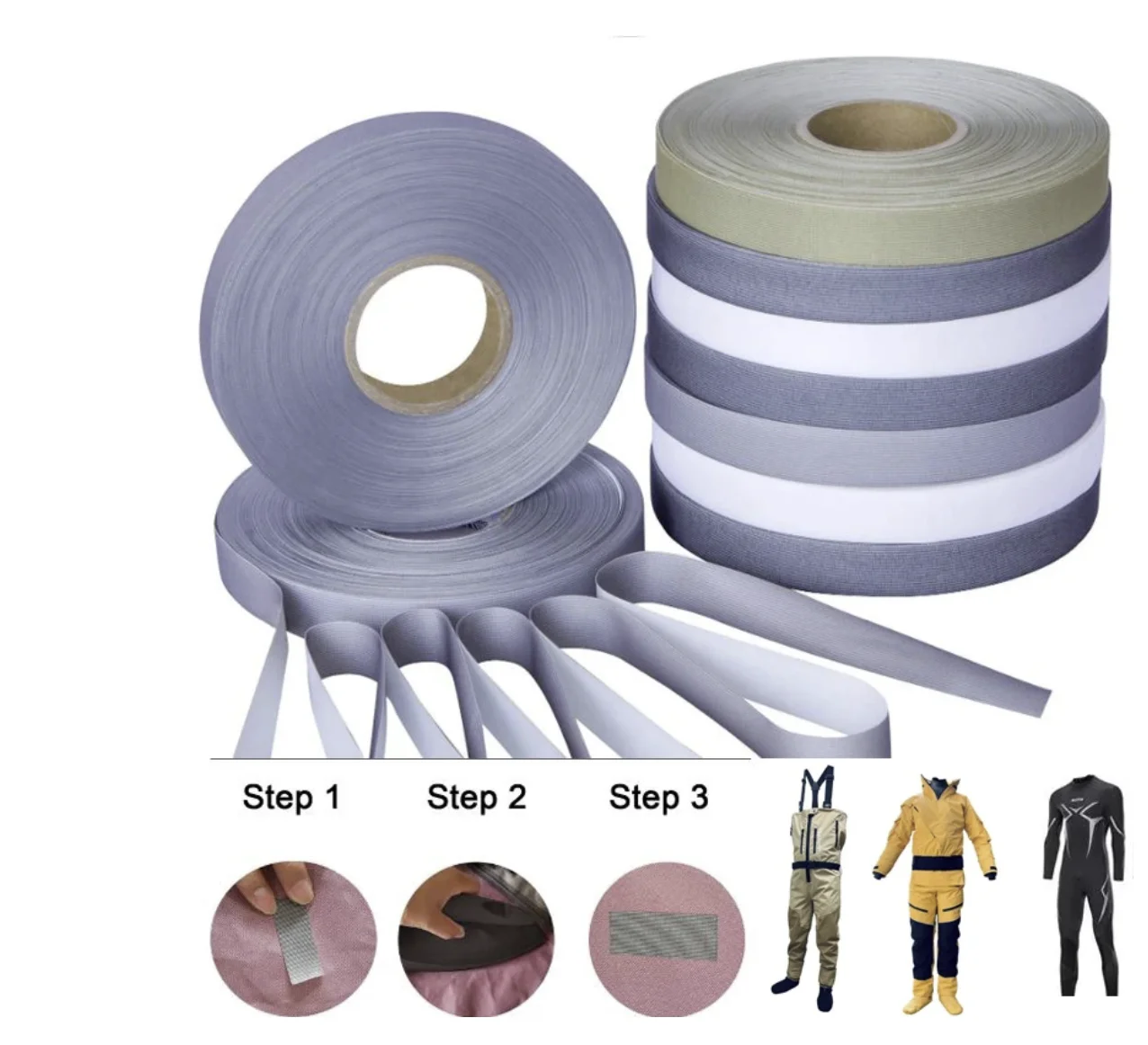 Iron On Seam Sealing Tape T-20 – Fishing Jacket Waterproof recenzja i cena
