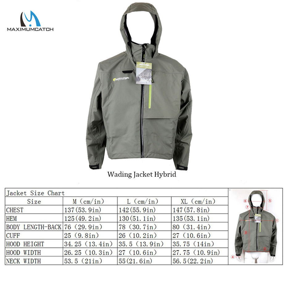 Maximumcatch Waterproof & Brea – Fishing Jacket Waterproof recenzja i cena