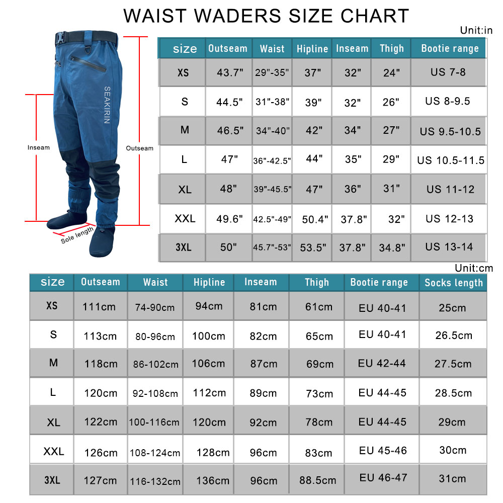 Waterproof Fishing Rain Suit S – Fishing Rain Suit recenzja i cena
