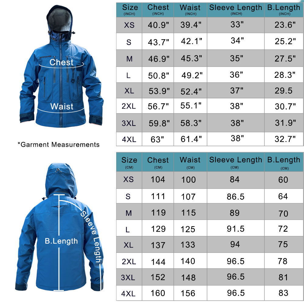 Waterproof Fishing Rain Suit S – Fishing Rain Suit recenzja i cena