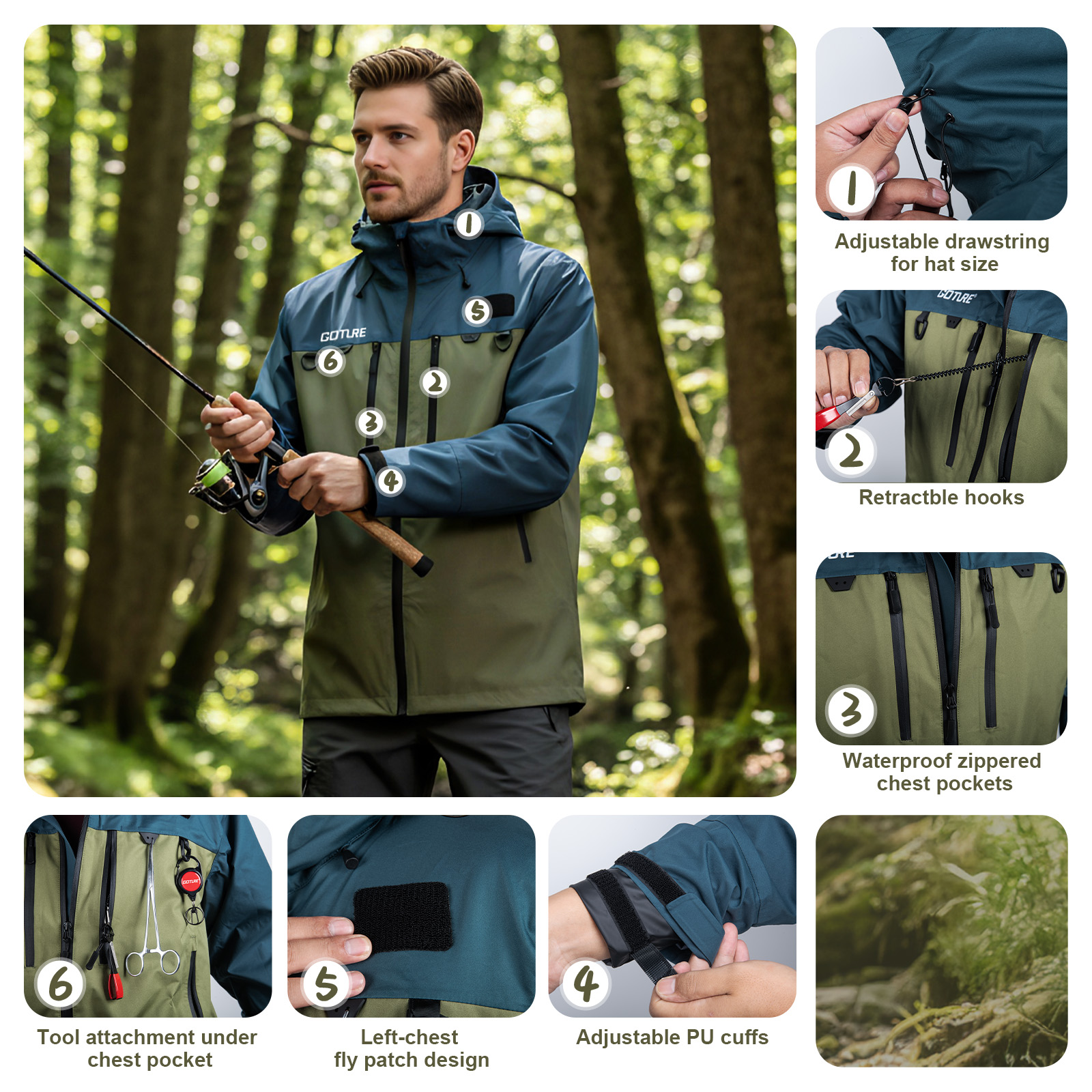 Goture Fishing Wading Jackets  – Fishing Bag Waterproof recenzja i cena