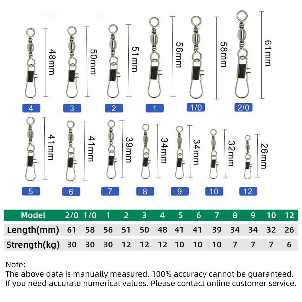 50pcs Carbon Steel Pike Fishin – Fishing Belt recenzja i cena
